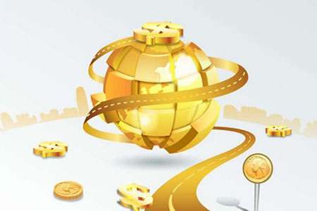 推荐外盘期货软件