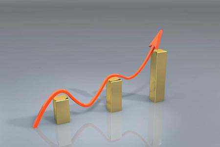 济南外盘期货打包服务详解